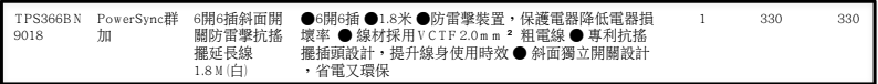 延長線規格