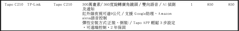 監視器規格